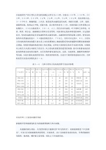 风力发电机组的技术特点及参数