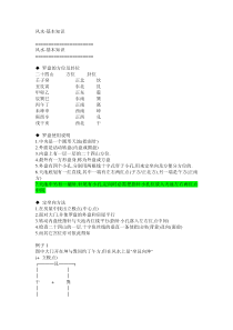 风水基本知识-罗盘的方位及卦位