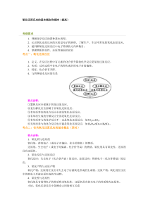 氧化还原反应的基本概念和规律(提高)