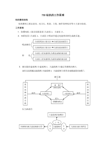 钻机的工作原理