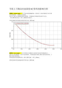 车轮上下跳动对前悬架KC特性的影响分析