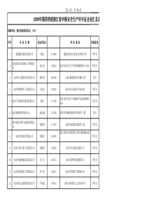 浙江建筑业通讯录