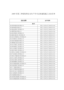 浙江建筑施工名录