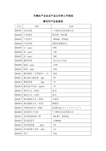 车辆生产企业及产品公告网上申报系doc1