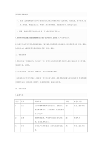 食堂利润提成考核方案