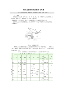 铝合金锻件的缺陷与对策