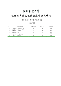 食用菌栽培技术基础性实验