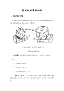 铣削加工工艺教案