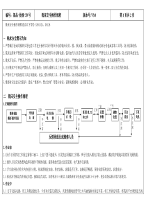 铣床安全操作规程-140218.