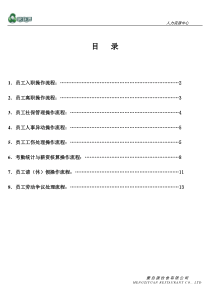 餐厅经理人事管理工作指引