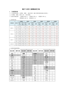 餐厅门店员工薪酬标准方案