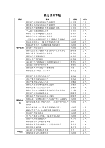 银行培训专题