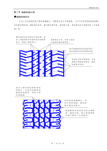 轮胎胎面花纹介绍