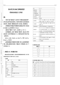 首届全国气象行业地面气象测报技能竞赛计算机试卷