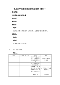 首届大学生啦啦操大赛策划方案