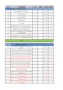 润德隆装饰工程有限公司报价模板(XXXX0101)田莉审