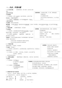 2014高考地理复习资料(老师推荐)-2