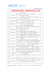 香港旅游美食攻略,香港美食店地址汇总表