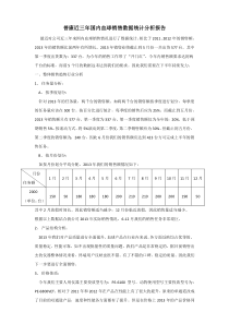 销售数据统计分析