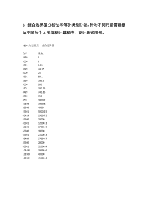 软件测试第三次作业