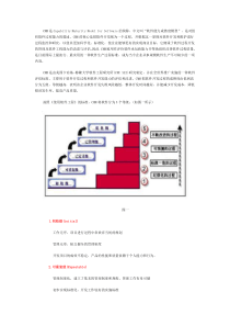 软件能力成熟度模型(CMM)