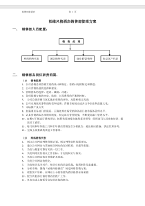 销售部管理方案