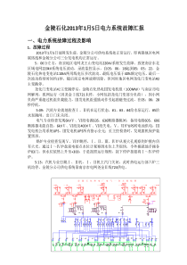 金陵石化电力系统故障分析报告