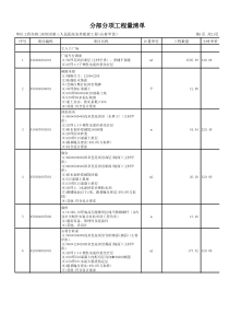 深圳市第三人民医院室外配套工程(石材甲供)