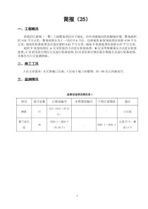 软基处理监测简报第25期