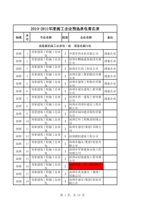 深圳施工承包商库