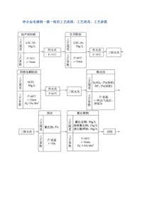 锌合金电镀铜一镍一铬的工艺流程工艺规范工艺参数