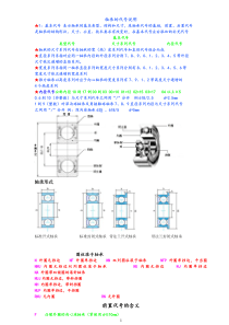 轴承的代号说明