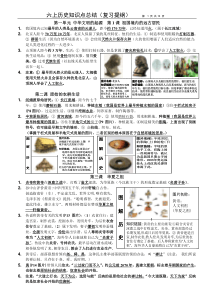 【历史复习提纲】六年级上历史知识点总结