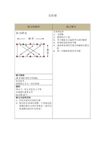 长传球教案