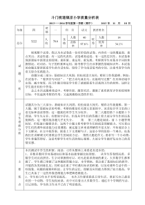 镐京小学质量分析表