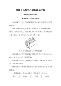 混凝土小型空心砌块砌体工程