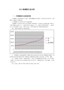 长三角钢铁行业分析报告