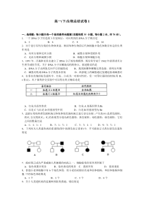 高一(下)生物总结试卷1