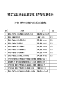 输变电工程建设现行主要质量管理制度施工与验收质量标准目录