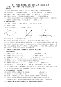 高一《物理》基本概念定理定律公式