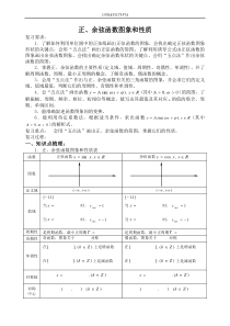 高一三角同步练习22(正余弦函数图象和性质)