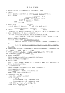 高一上学期期末复习资料(修改)