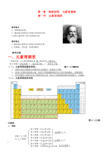 高一下1.1元素周期表