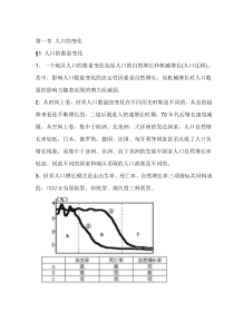 高一下知识点总结