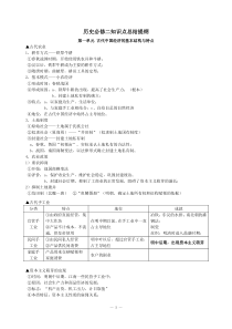 高一人教版历史必修2知识点