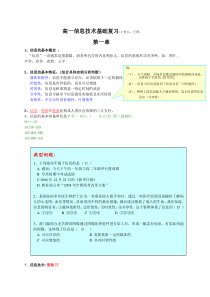 高一信息技术基础期末复习_要求学生结合课本复习的材料