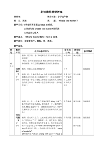 16分钟的英语微格教案(优秀篇)Whats-the-matter