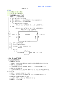 高一化学原电池