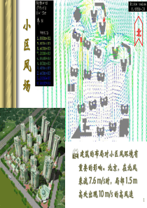 清华大学建筑环境学第2章_建筑外环境2