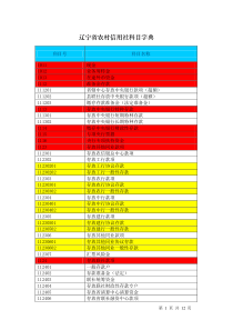 辽宁省农村信用社科目字典(最终)1